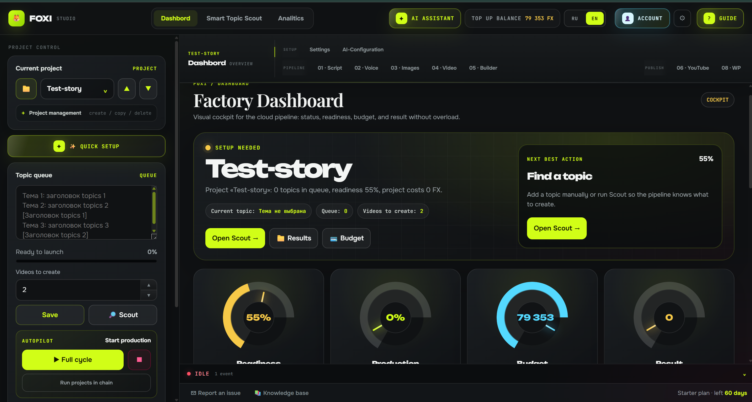 FOXI Studio main screen: Dashboard, projects, topic queue, and launch controls